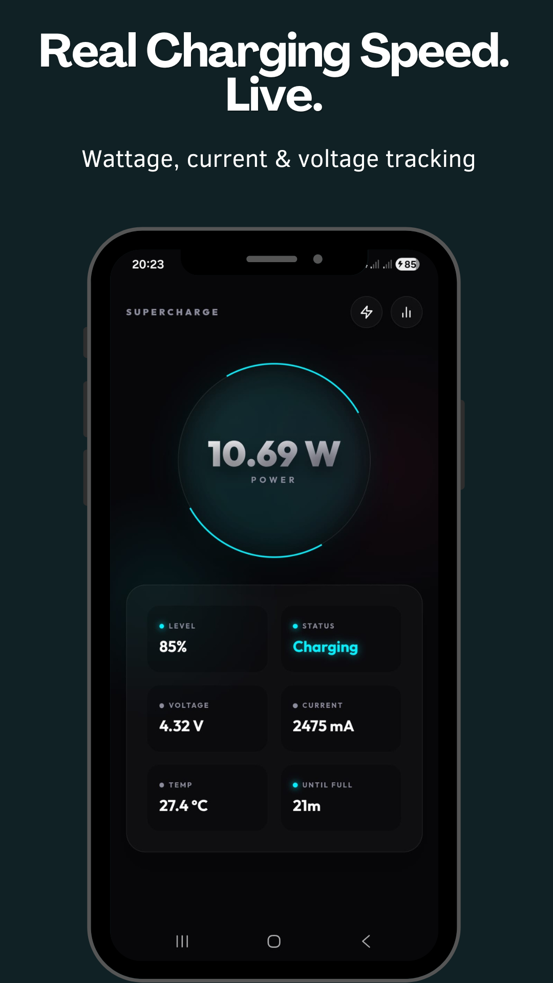 Battery details in Super Charge